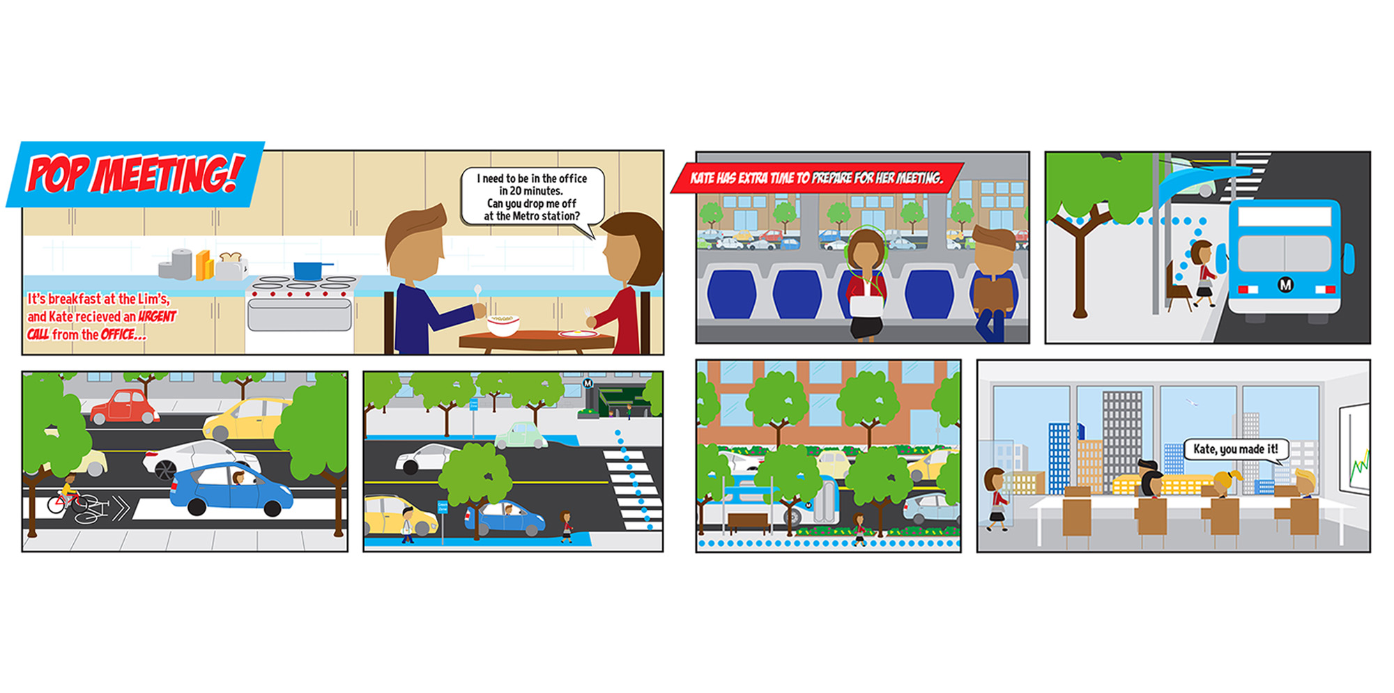 First Last Mile Comic strip showing benefits of First Last Mile station. For full text please download our project PDF below