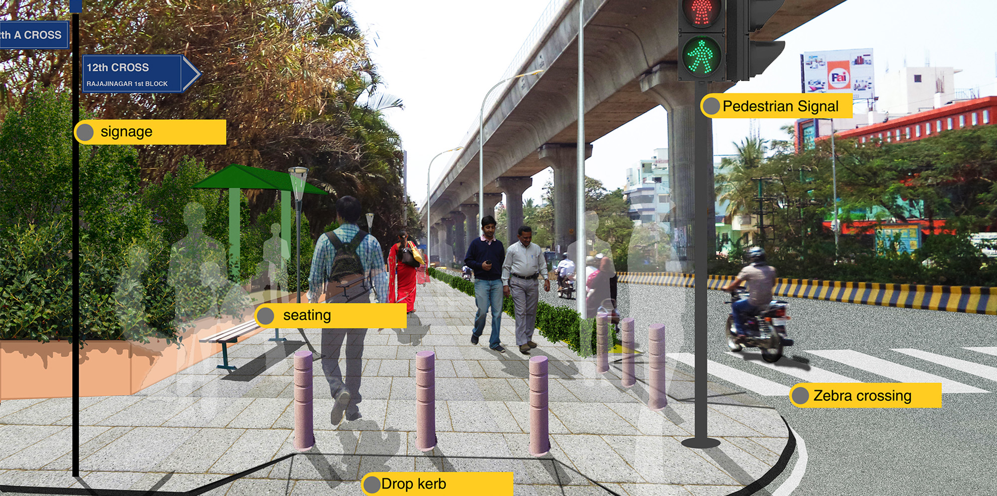 MoUD India rendering showing different parts of street. For full text, download project PDF below.