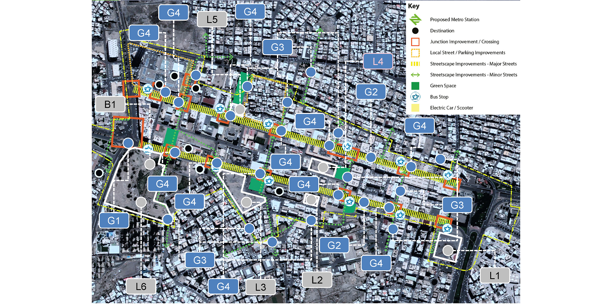 ITUP digital map, for full text please download our project PDF below